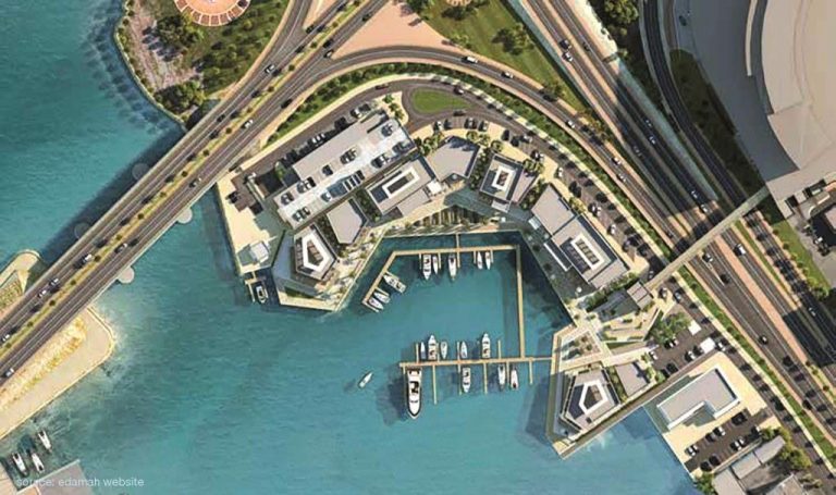 Sa’ada Waterfront Project