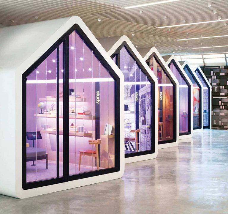 Future Retail – 2020 Forecast