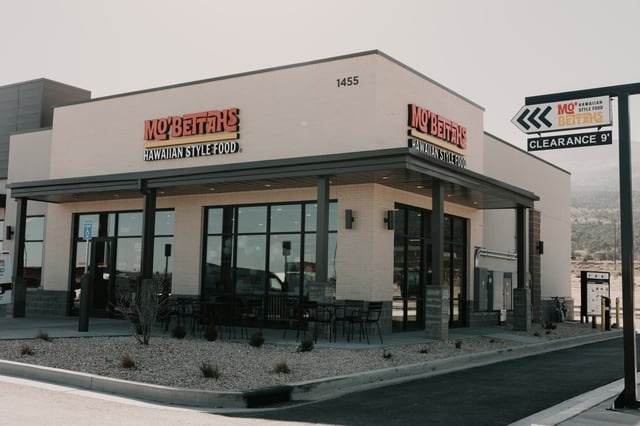Hawaiian Dining Chain Plots Expansion